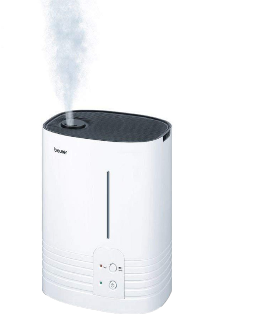 Fire Fighting Equipment